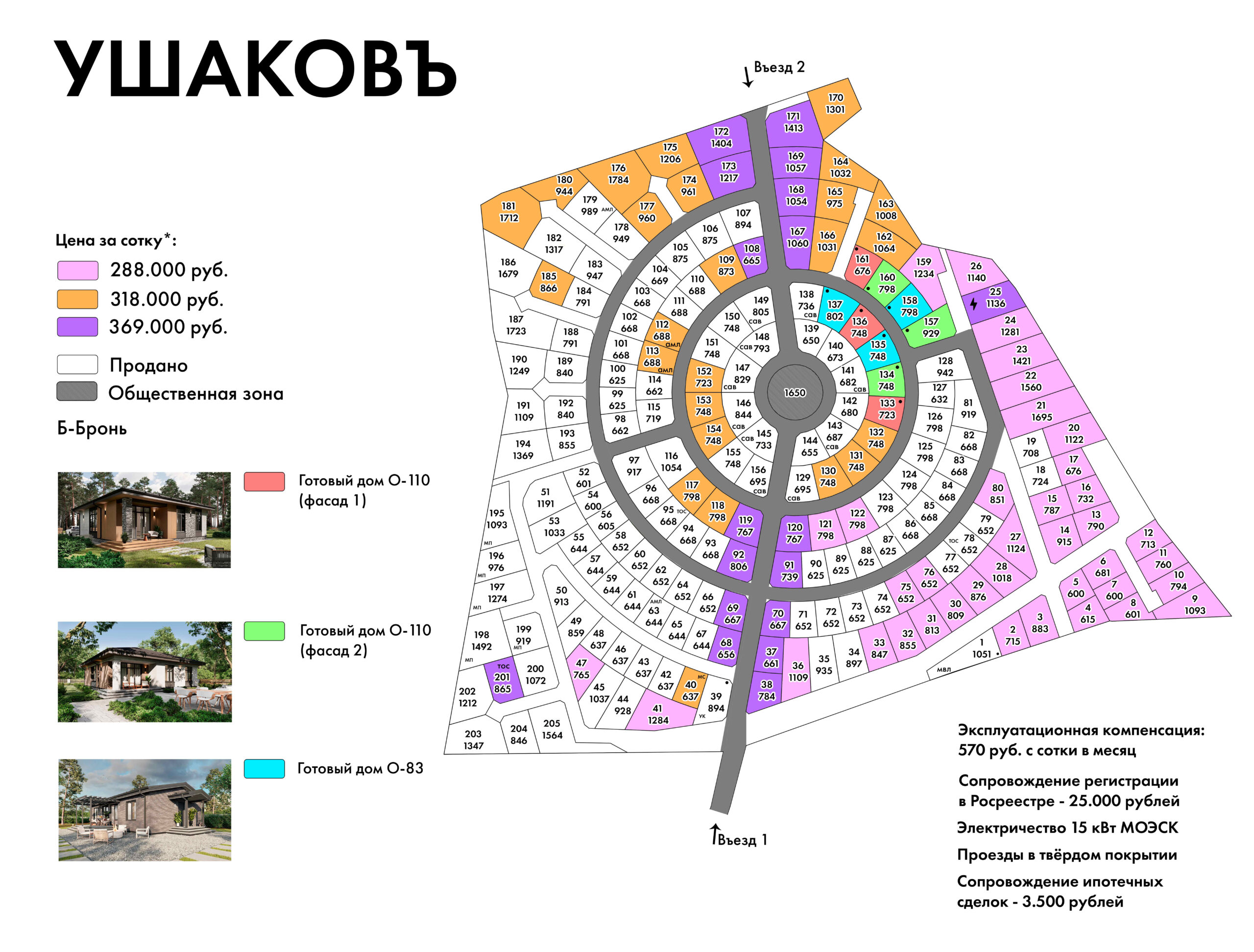 Ушаков ген план